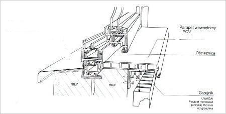 parapety_pietrucha_02